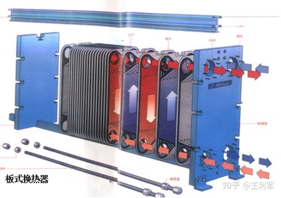 【專業(yè)簡(jiǎn)介】能源與動(dòng)力工程專業(yè)--努力就有收獲,&ldquo;動(dòng)力&rdquo;助你成功