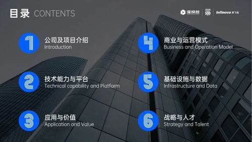 數(shù)字孿生賦能未來 深圳灣科技生態(tài)園試點(diǎn)園區(qū)的數(shù)字技術(shù)服務(wù)新范式